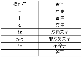 在這裡插入圖片描述