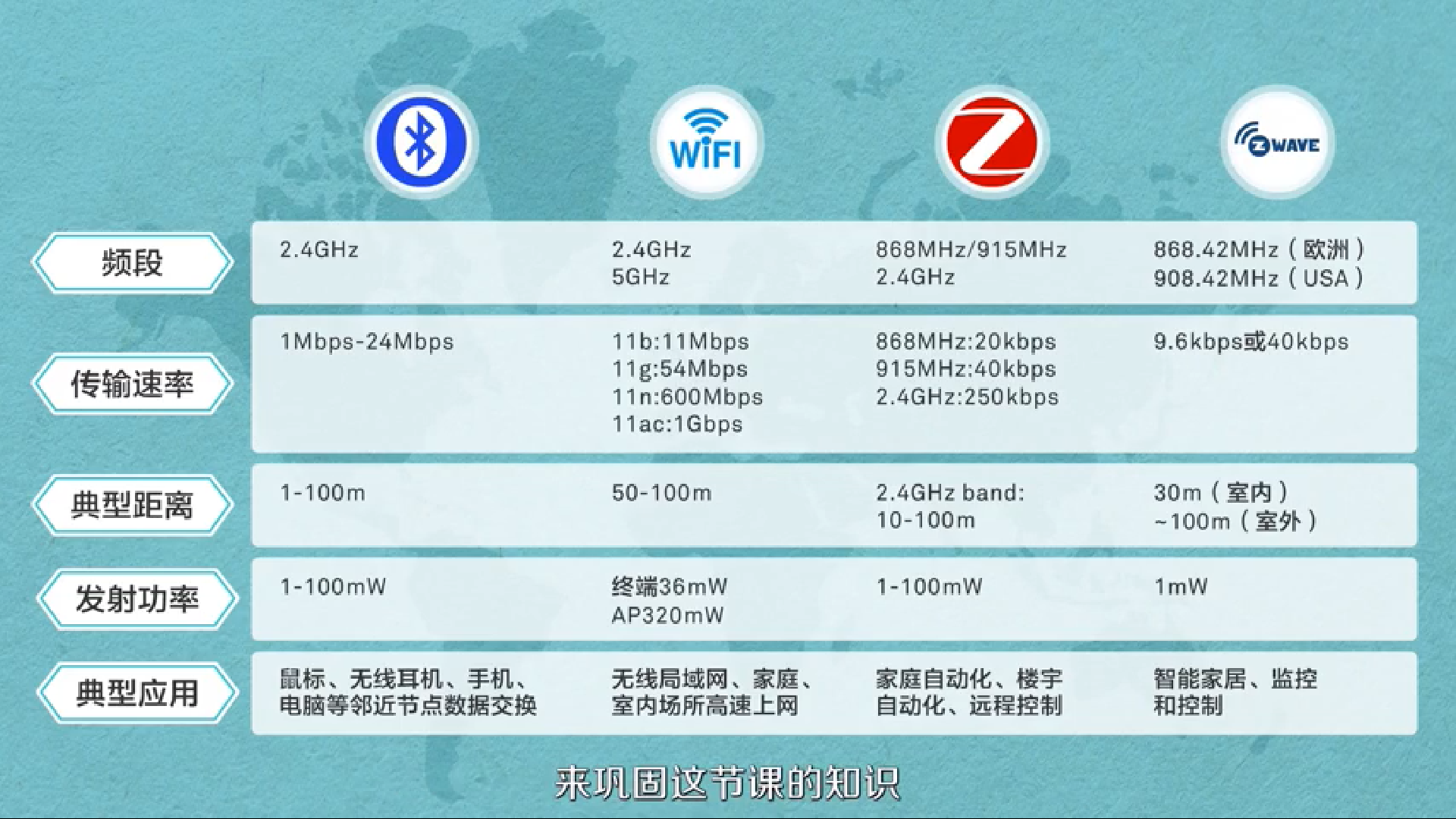 Engine Server 华为ar Csdn