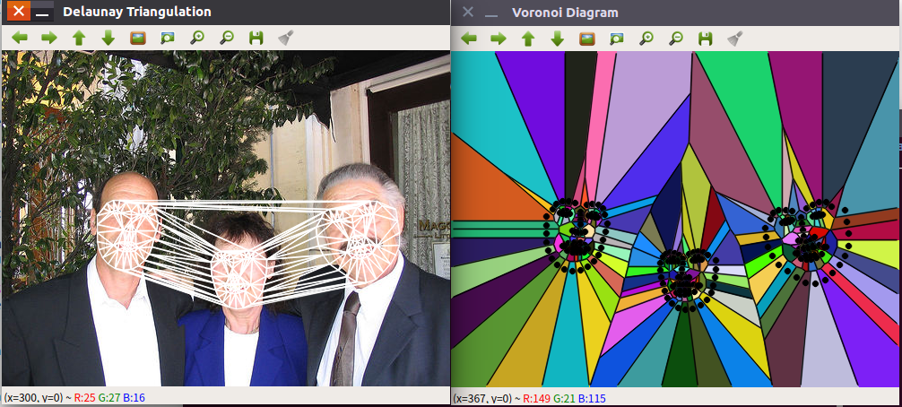 68 features on the face generate triangulation and Tyson polygons ...