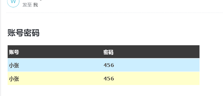 java 发送邮件 带附件或者表格