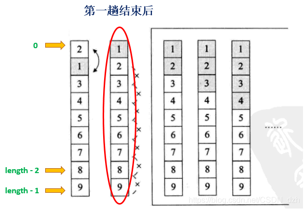 在這裡插入圖片描述