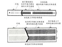 面包板结构图图片