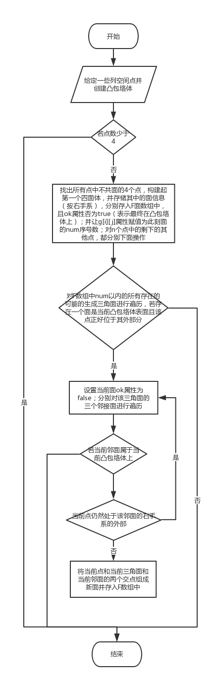 在這裡插入圖片描述