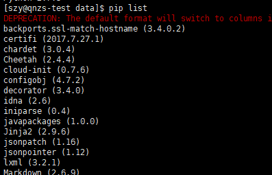 All pip packages required for Python offline installation projects ...