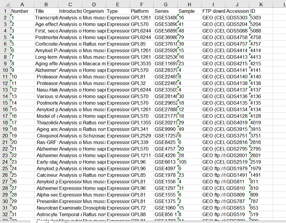 Java 将PubMed GEO DataSets中dataset类型的检索结果转化为Excel