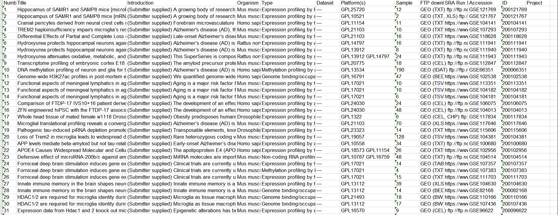 Java 将PubMed GEO DataSets中series类型的检索结果转化为Excel