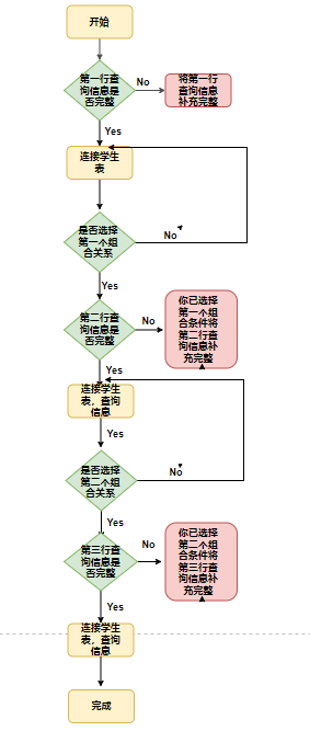 在這裡插入圖片描述