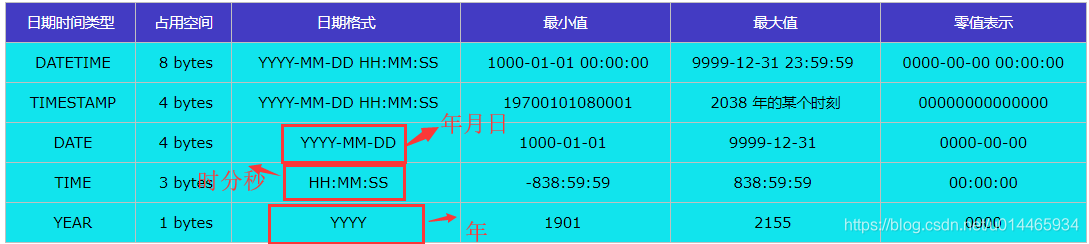 在這裡插入圖片描述