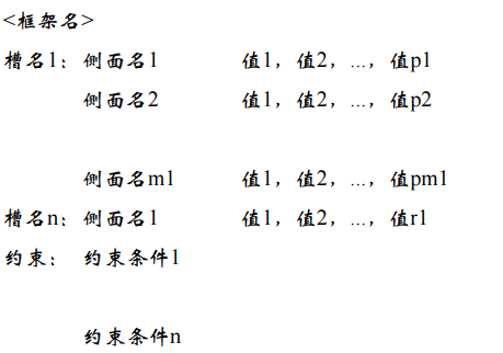 在這裡插入圖片描述