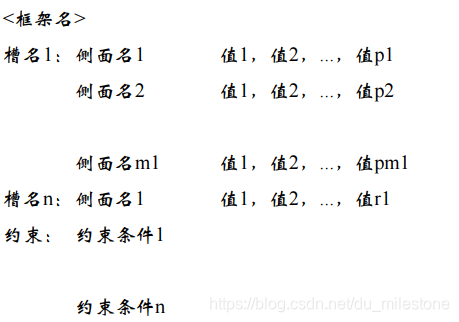 在這裡插入圖片描述