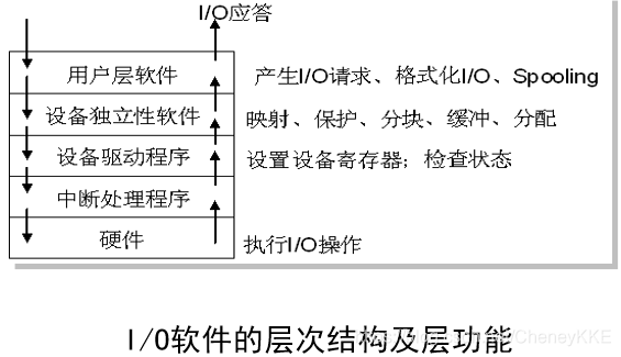 在這裡插入圖片描述