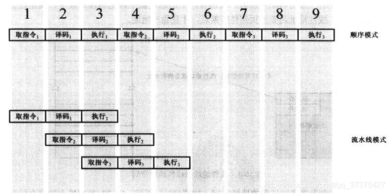 在這裡插入圖片描述