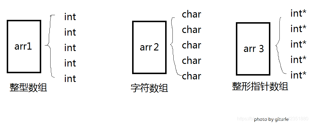 在這裡插入圖片描述