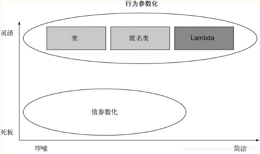 在這裡插入圖片描述