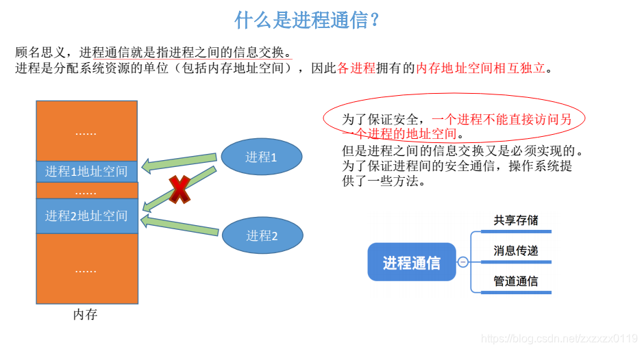 在這裡插入圖片描述