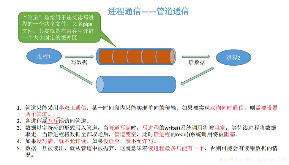 在這裡插入圖片描述