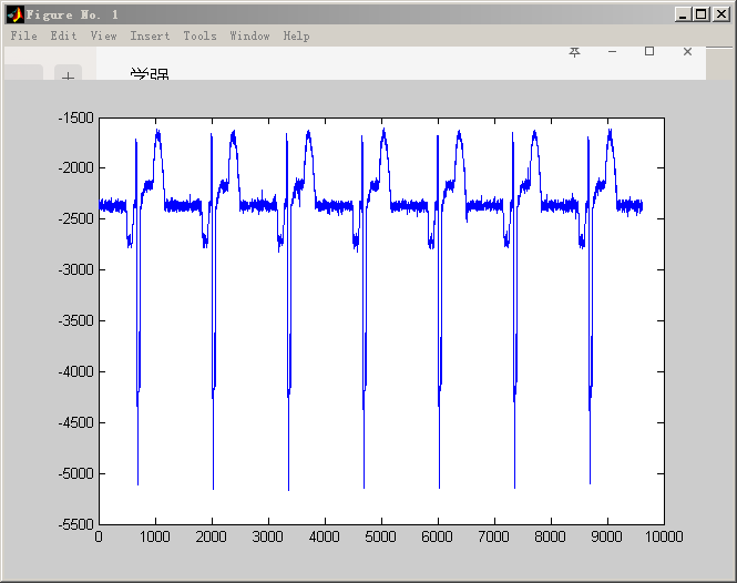 【如何把数据导入matlab并作图】 - CSDN