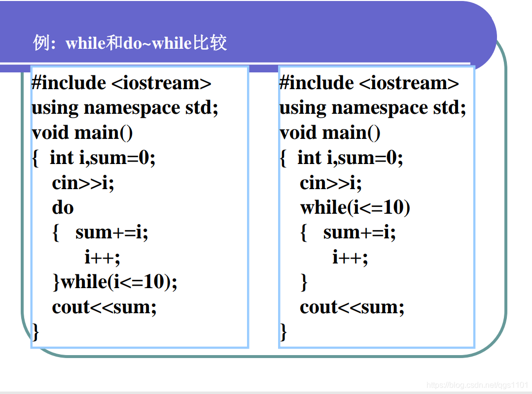 while语句与do-while语句_dowhile和while的转换-CSDN博客