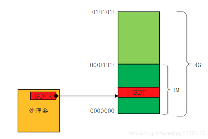 在這裡插入圖片描述