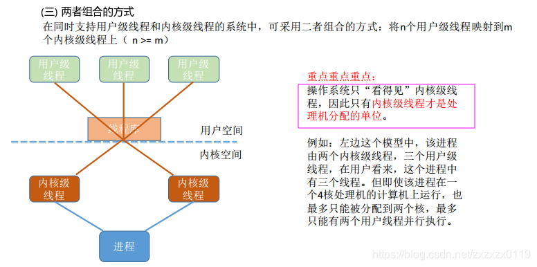 在這裡插入圖片描述