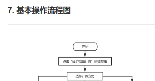 md文档插入gitlab仓库图片