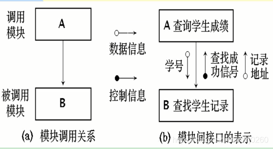 在這裡插入圖片描述