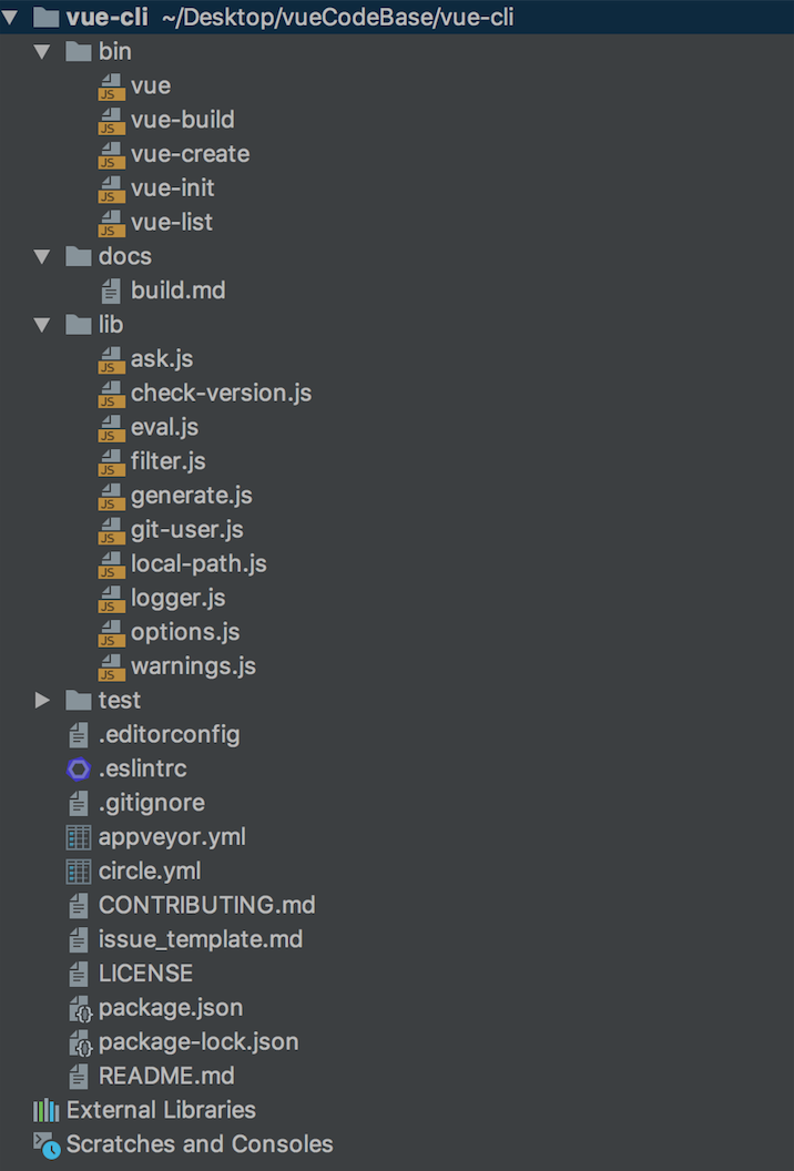 vue-cli源码目录结构