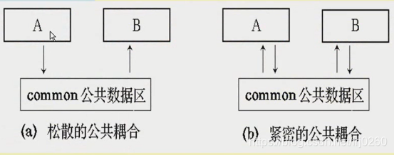 在這裡插入圖片描述