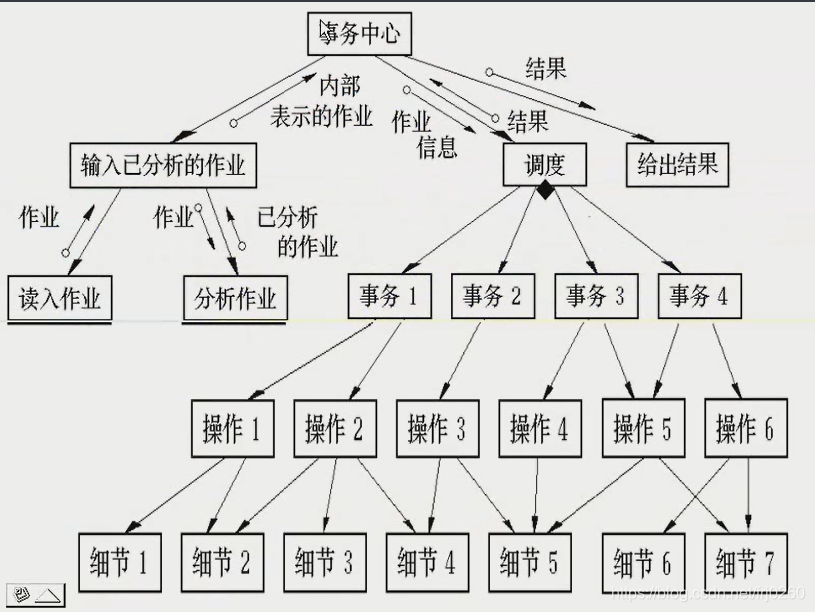 在這裡插入圖片描述