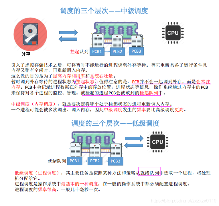 在這裡插入圖片描述