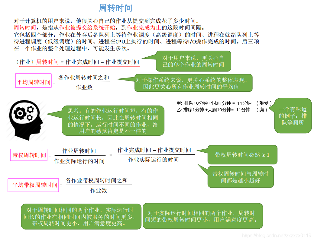 在這裡插入圖片描述