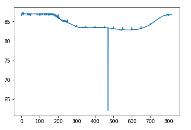 hevc_nvenc 详细分析3——结构确认_nvenc 参数-CSDN博客