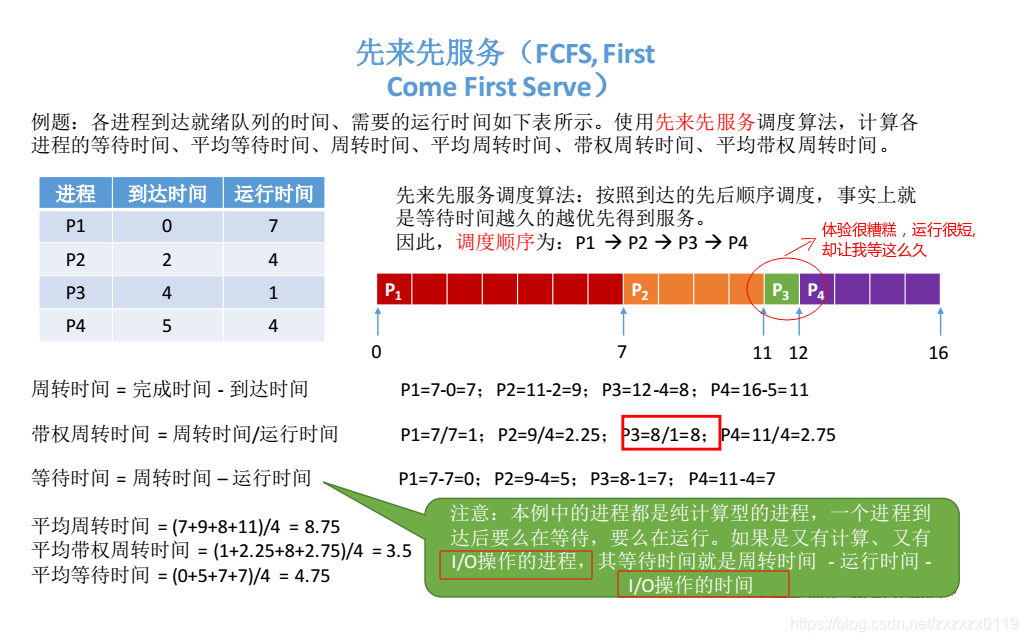 在這裡插入圖片描述