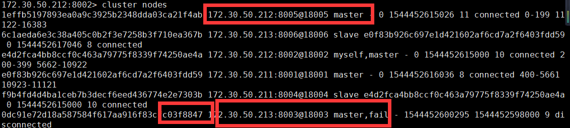 redis 持久化 ，集群运维增减节点，以及集群选举算法