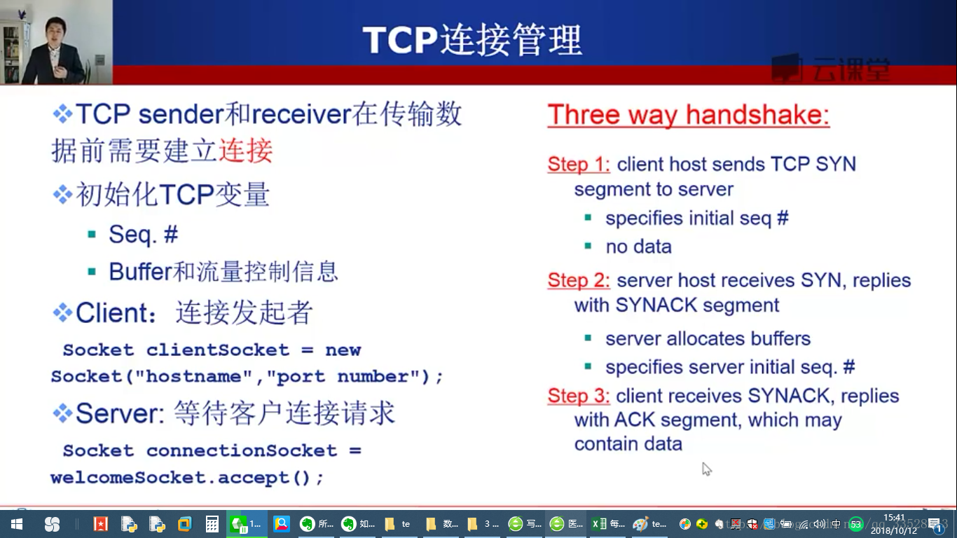 The process of establishing a TCP connection - Programmer Sought