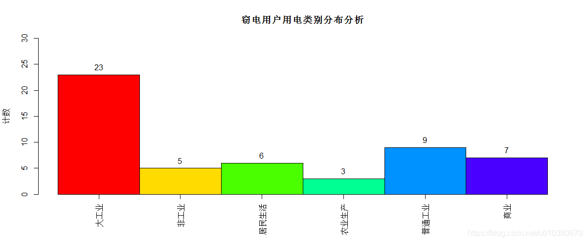 在這裡插入圖片描述