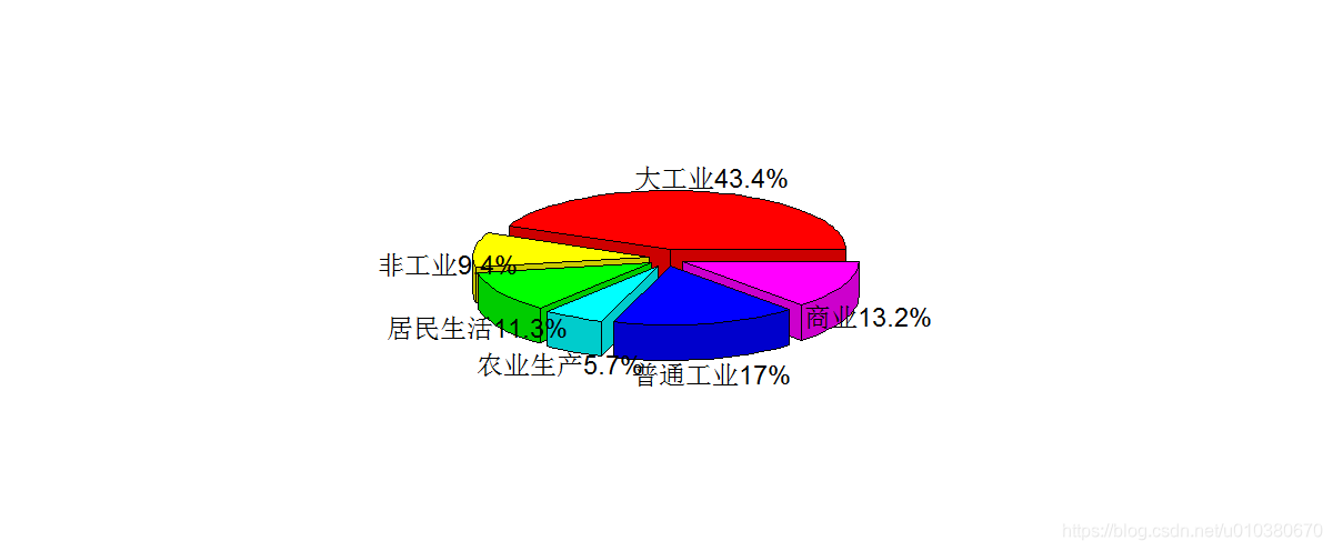 在這裡插入圖片描述