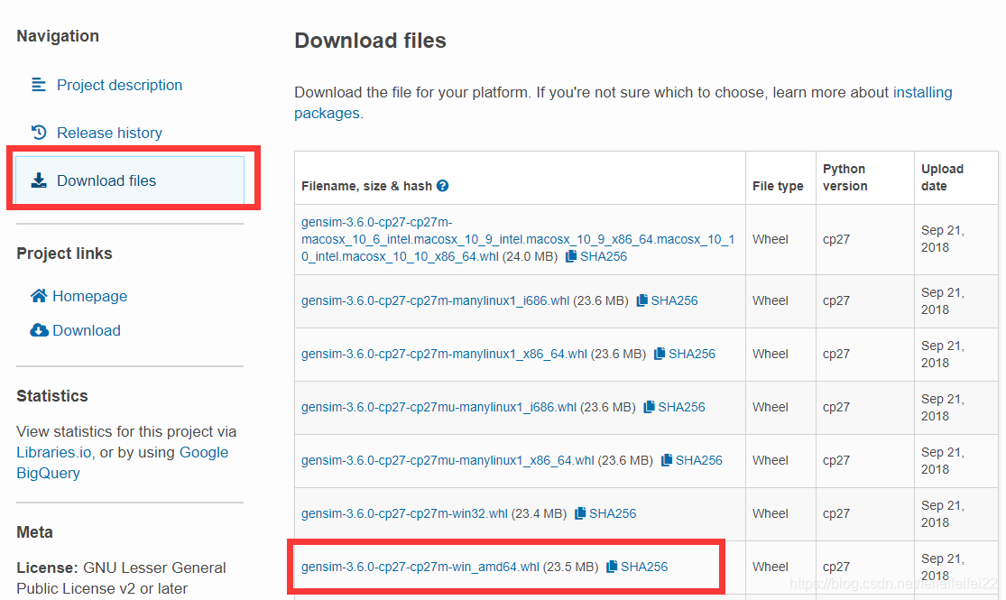 Import Pandas As Pd Python pandas gensim CSDN Import pandas as pd python pandas gensim csdn