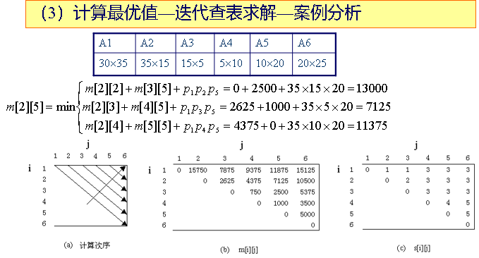 在這裡插入圖片描述