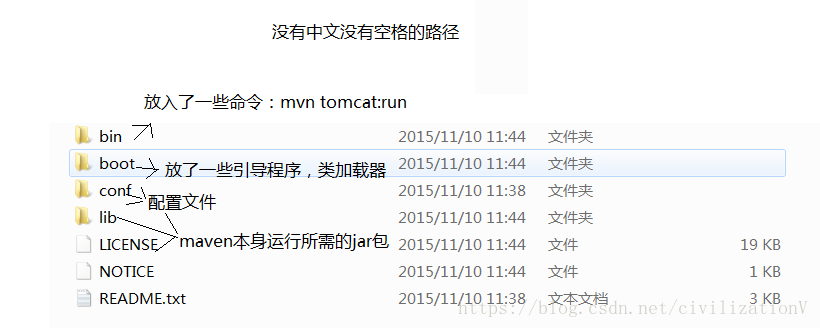 å¨è¿éæå¥å¾çæè¿°