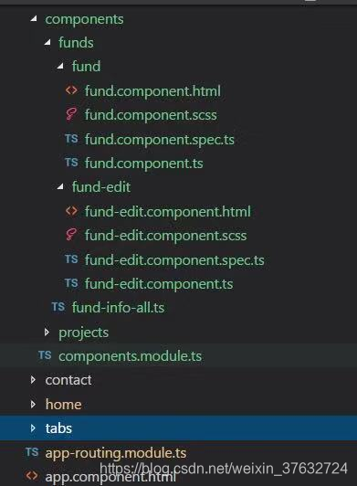 fund和fund-edit都属于components.module组件的结构图