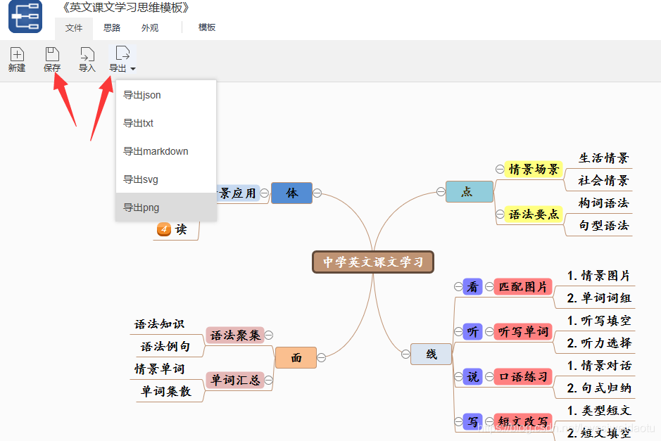 思维导图怎么画，教你套用思维导图模板