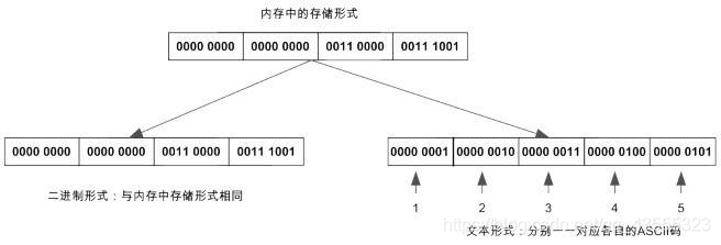 在這裡插入圖片描述