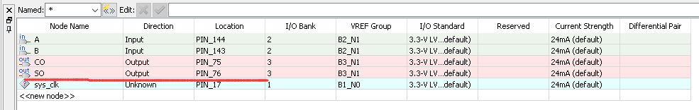 Quartus报错“Can't place multiple pins assigned to pin location Pin_76”