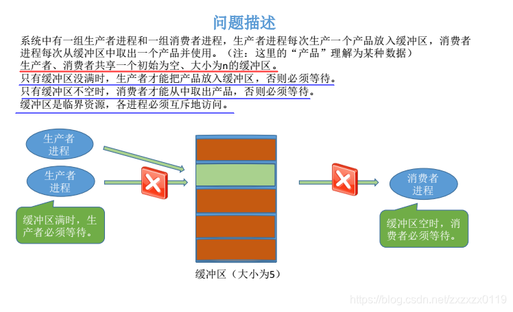 在這裡插入圖片描述