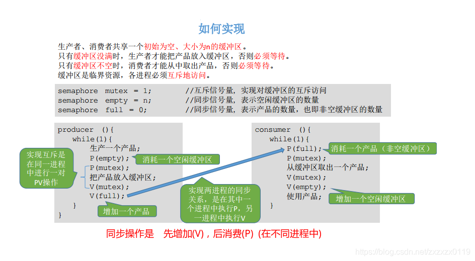 在這裡插入圖片描述