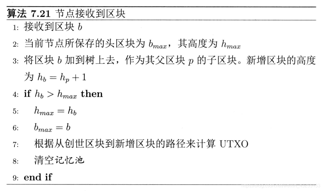 用比特币源码做山寨币_比特币销售员能做吗_莱特币能取代比特币吗