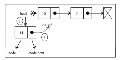 在這裡插入圖片描述