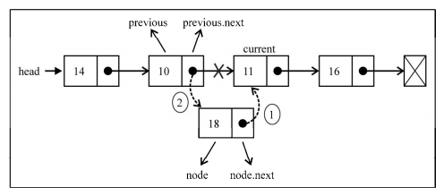 在這裡插入圖片描述