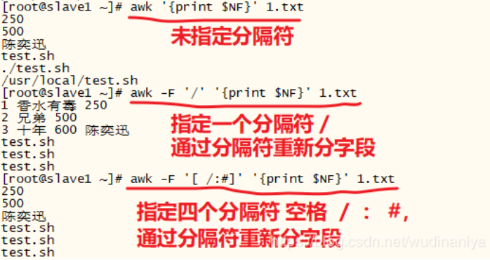 Shell脚本基础知识2 Wudinaniya的博客 Csdn博客